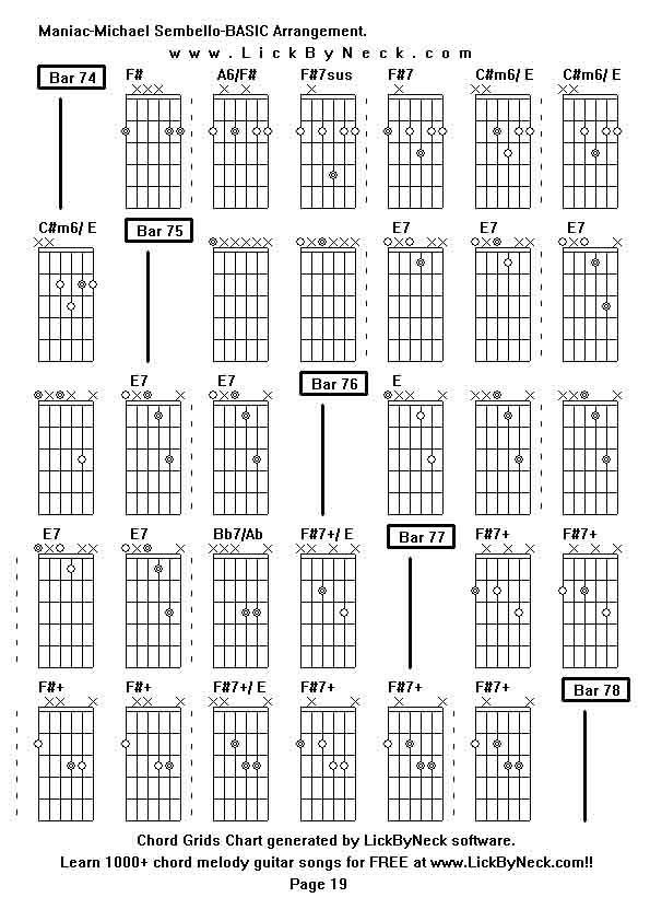 Chord Grids Chart of chord melody fingerstyle guitar song-Maniac-Michael Sembello-BASIC Arrangement,generated by LickByNeck software.